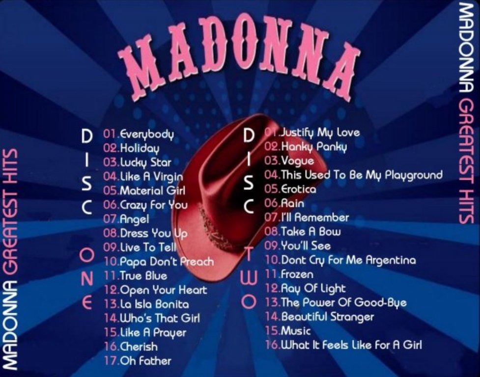 madonna greatest hits b